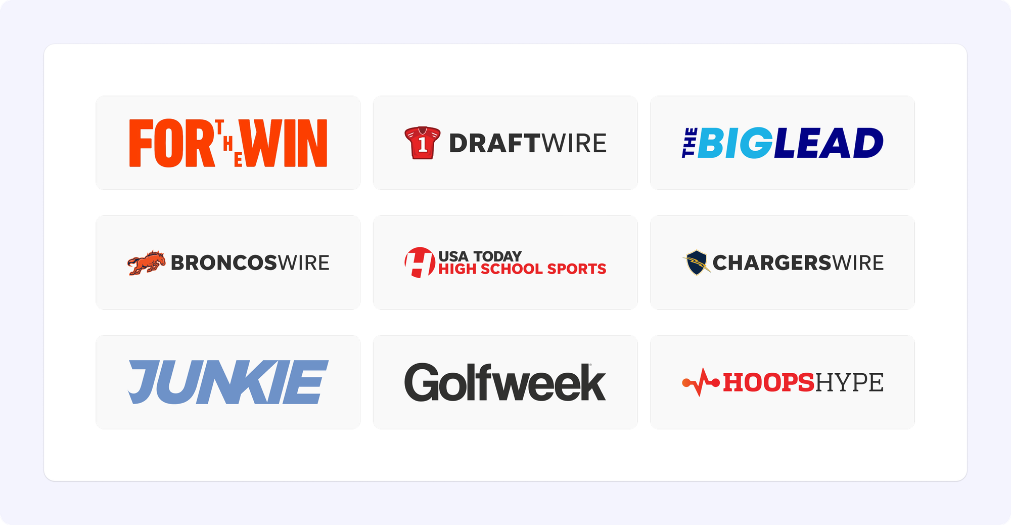 Behind the Build: USA TODAY Sports Media Group